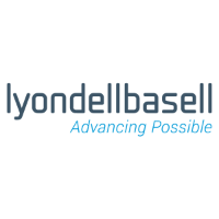 LyondellBasell Industries N.V. Class A Share Price